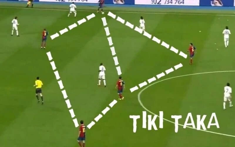 Những yêu cầu khi áp dụng lối đá Tiki Taka