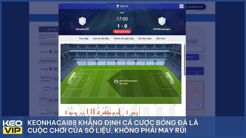 KEONHACAI88 khẳng định cá cược bóng đá là cuộc chơi của số liệu, không phải may rủi.