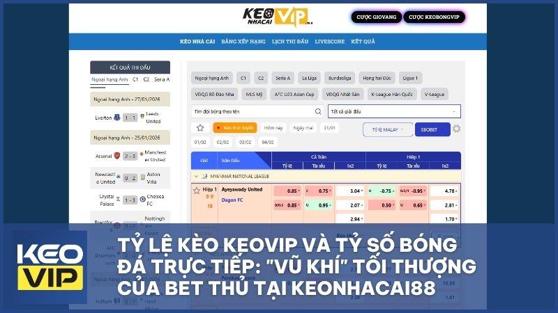 Tỷ Lệ Kèo Keovip Và Tỷ Số Bóng Đá Trực Tiếp: "Vũ Khí" Tối Thượng Của Bet Thủ Tại KEONHACAI88